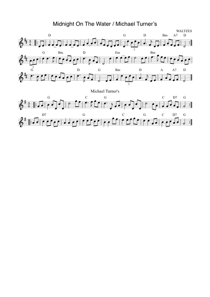 Midnight On The Water : Michael Turner’s