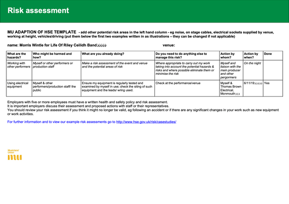 Risk assessment MU version